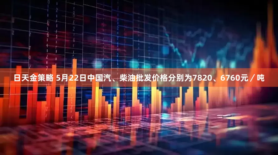 日天金策略 5月22日中国汽、柴油批发价格分别为7820、6760元／吨