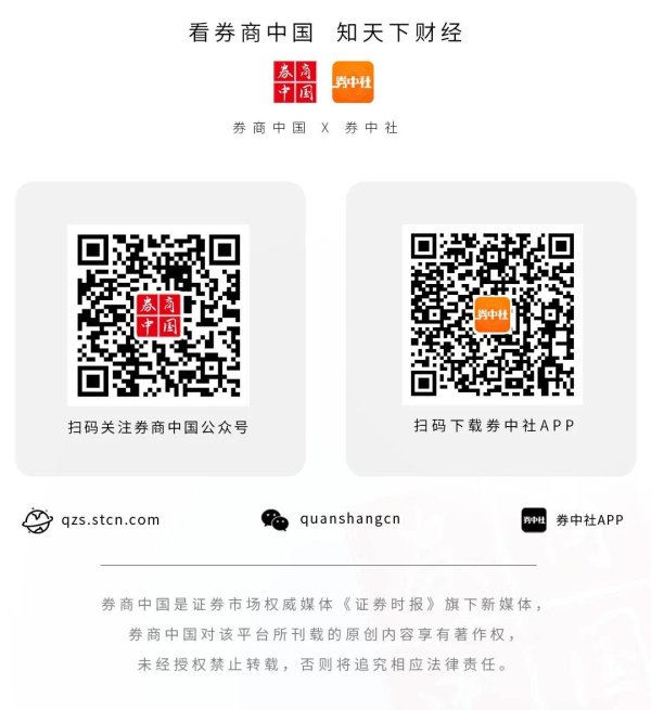 鑫东财配资 跨境投资如何补税？税率20%，当年盈亏相抵？详解来了