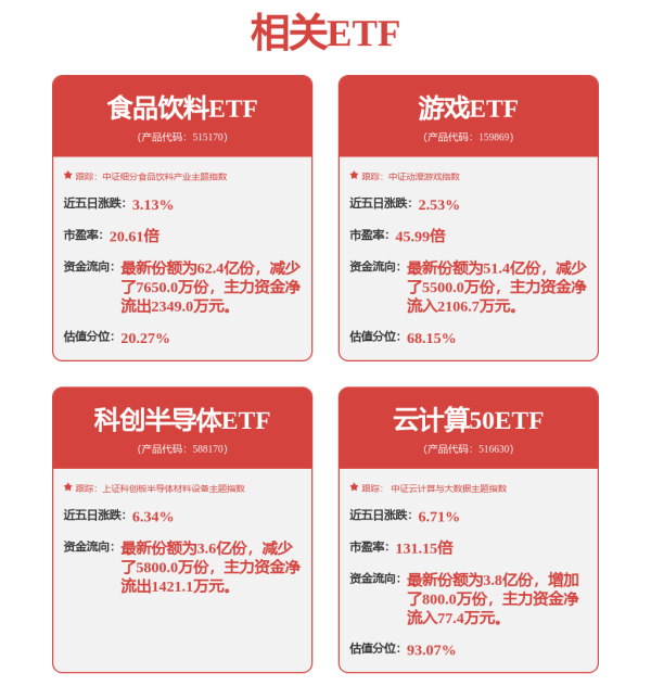 亿海智投 “中国版星链”三线出击